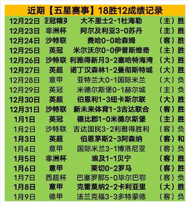 历史最强双,星搭档,场均胜率突,Pg电子登录入口,Pg电子平台,Pg电子注册网址,Pg电子app,Pg电子官网,Pg电子网站,Pg电子网页版