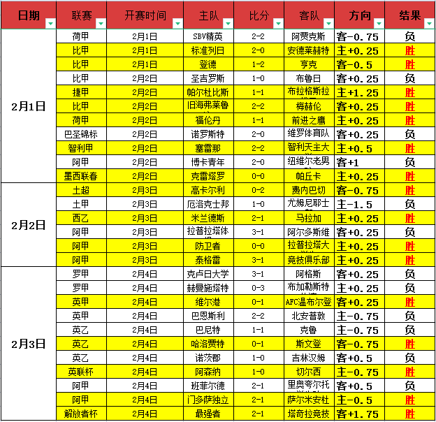 国安高层下,达严令,首尔客场挑,Pg电子登录入口,Pg电子平台,Pg电子注册网址,Pg电子app,Pg电子官网,Pg电子网站,Pg电子网页版