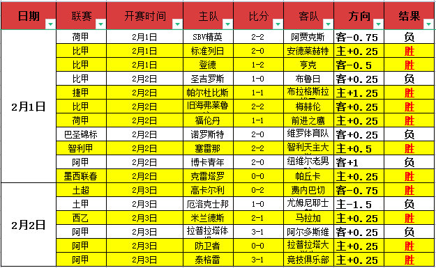 切尔西引进,哈兰德与阿,什拉夫,Pg电子登录入口,Pg电子平台,Pg电子注册网址,Pg电子app,Pg电子官网,Pg电子网站,Pg电子网页版