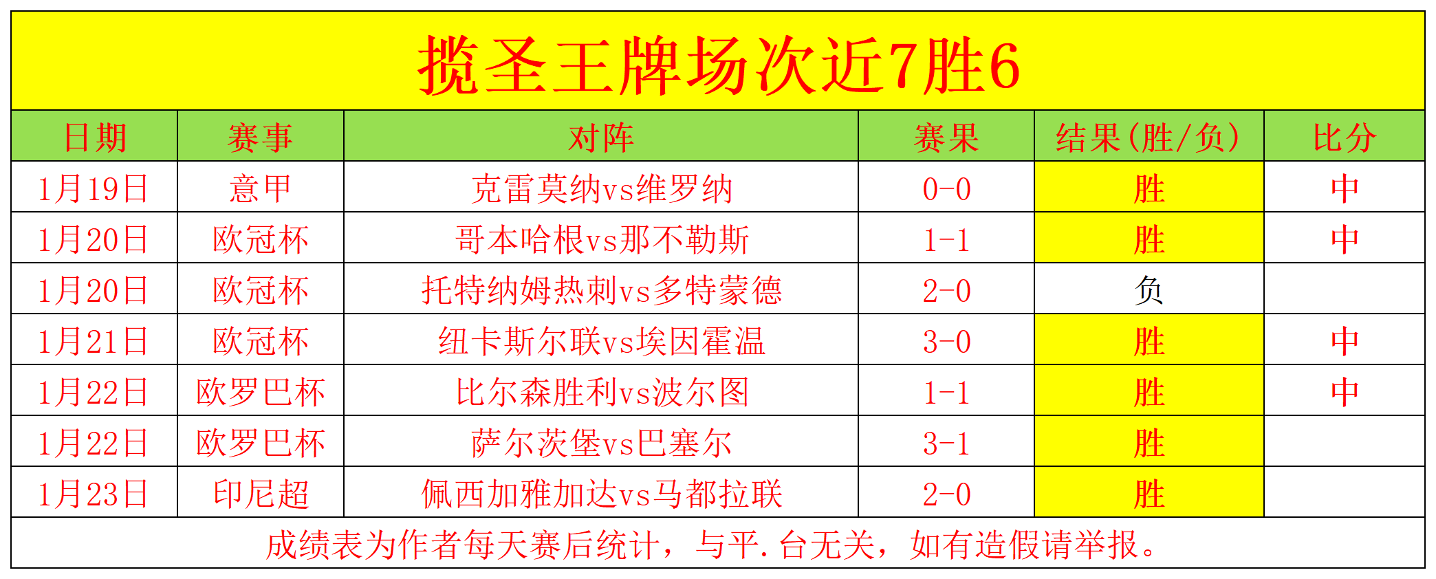 威尼斯与博,洛尼亚半场,平分秋色,Pg电子登录入口,Pg电子平台,Pg电子注册网址,Pg电子app,Pg电子官网,Pg电子网站,Pg电子网页版
