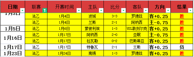 曼联追逐,万欧元引进,恩梅查,Pg电子登录入口,Pg电子平台,Pg电子注册网址,Pg电子app,Pg电子官网,Pg电子网站,Pg电子网页版