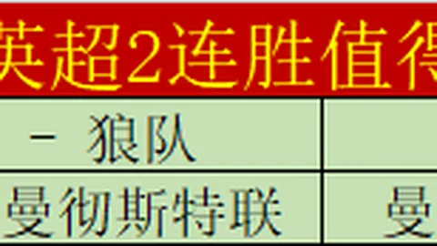 Pg电子试玩模拟器