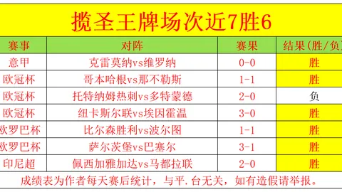 Pg电子试玩模拟器