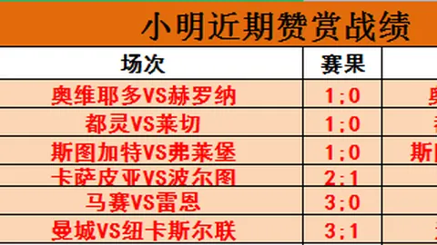 Pg电子试玩模拟器